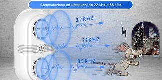 scacciatopi ultrasuoni per topi